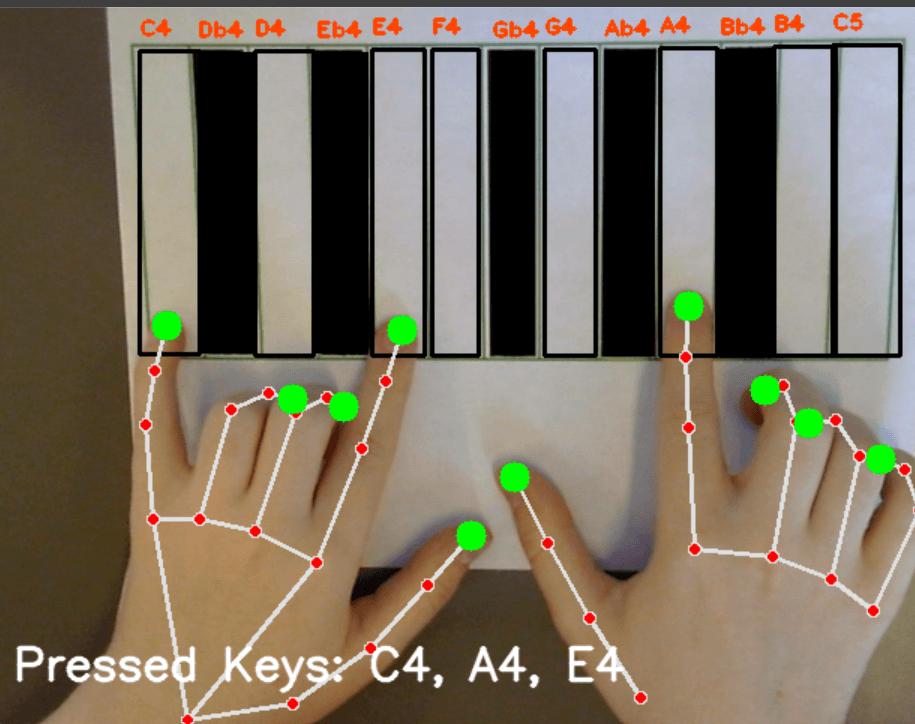 AI-powered Paper Piano